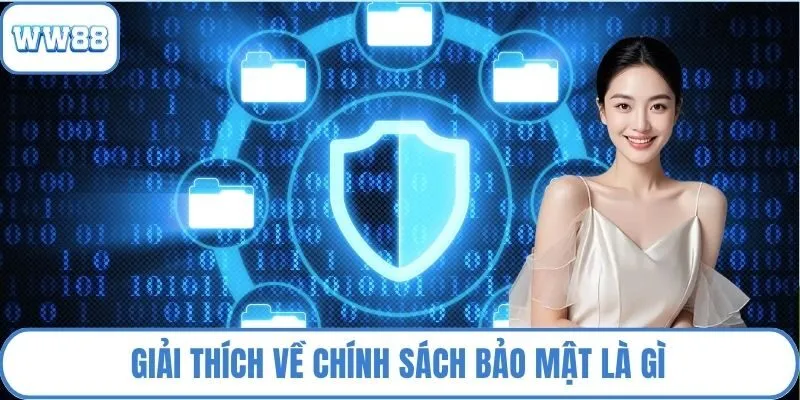 Giải thích về chính sách bảo mật là gì