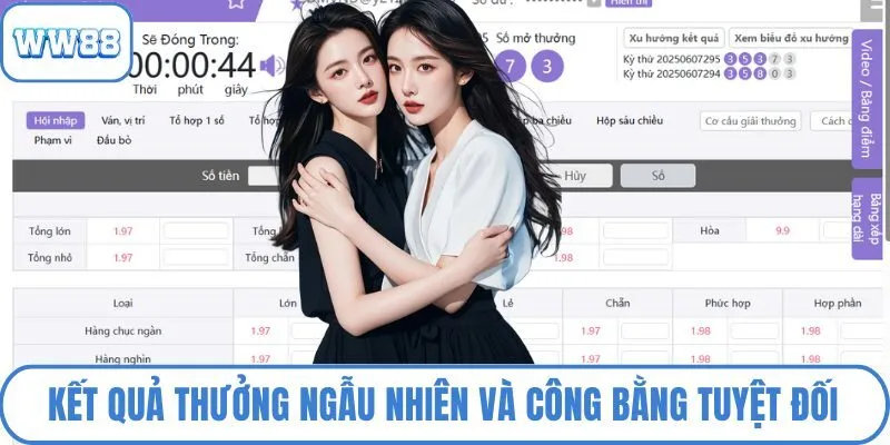 Kết quả thưởng ngẫu nhiên và công bằng tuyệt đối