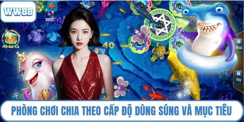 Phòng chơi chia theo cấp độ dùng súng và mục tiêu